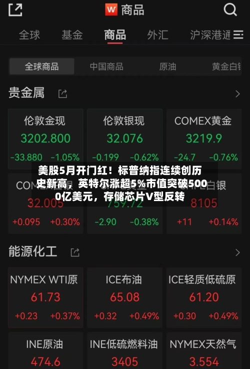 美股5月开门红！标普纳指连续创历史新高，英特尔涨超5%市值突破5000亿美元，存储芯片V型反转