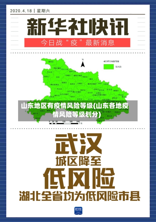 山东地区有疫情风险等级(山东各地疫情风险等级划分)