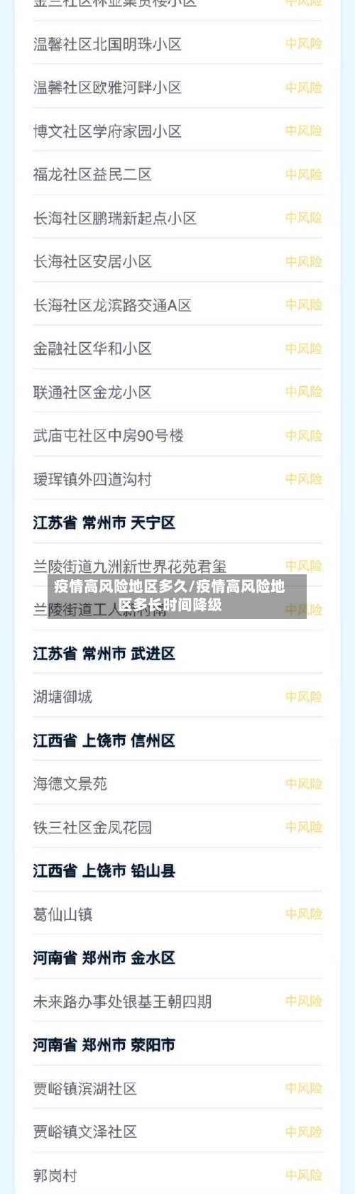 疫情高风险地区多久/疫情高风险地区多长时间降级