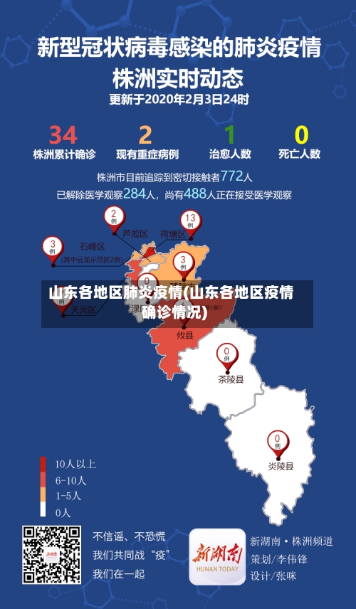 山东各地区肺炎疫情(山东各地区疫情确诊情况)