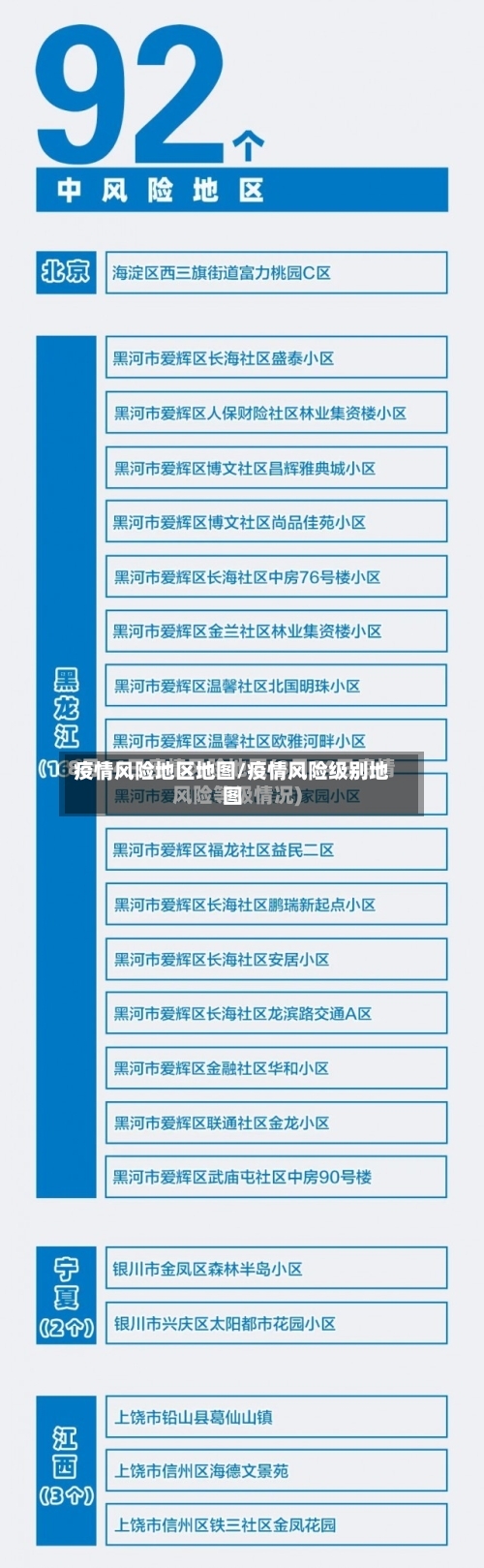 疫情风险地区地图/疫情风险级别地图