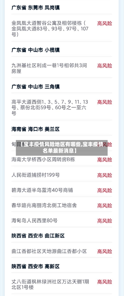 【宝丰疫情风险地区有哪些,宝丰疫情名单最新消息】