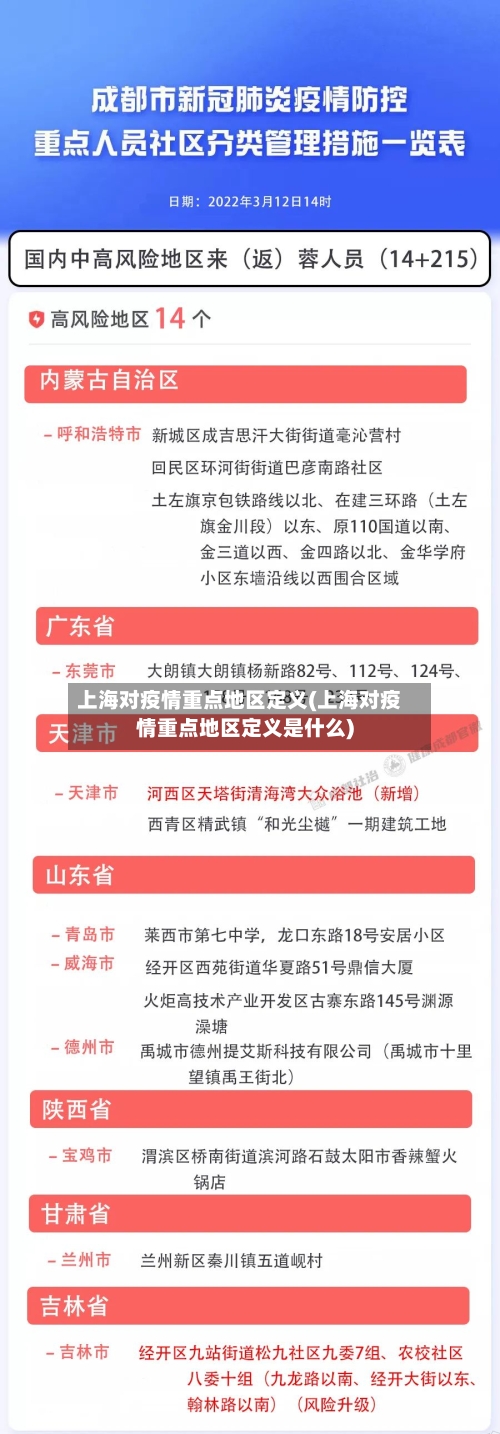 上海对疫情重点地区定义(上海对疫情重点地区定义是什么)