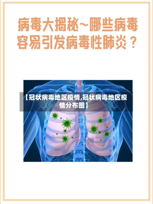 【冠状病毒地区疫情,冠状病毒地区疫情分布图】