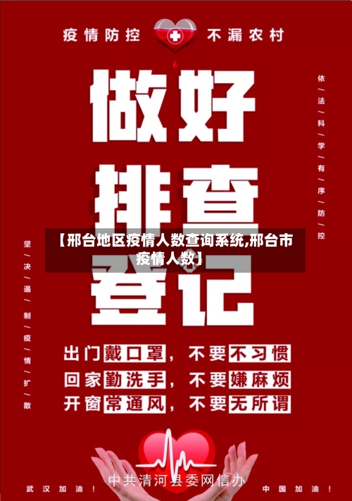 【邢台地区疫情人数查询系统,邢台市疫情人数】-第2张图片