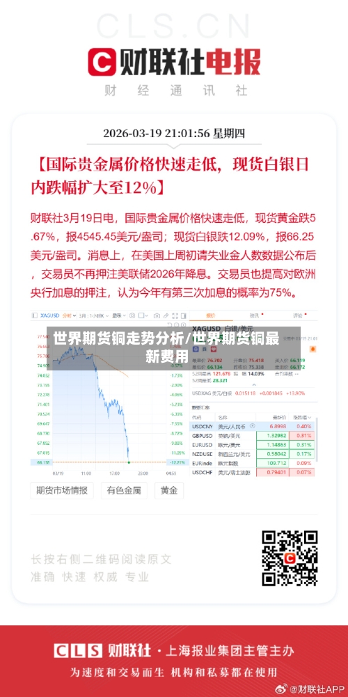 世界期货铜走势分析/世界期货铜最新费用