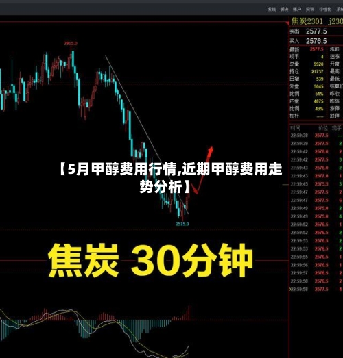 【5月甲醇费用行情,近期甲醇费用走势分析】