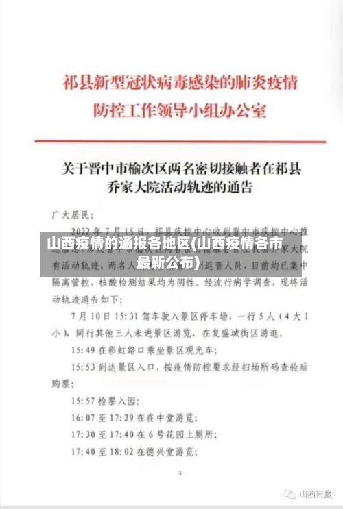 山西疫情的通报各地区(山西疫情各市最新公布)