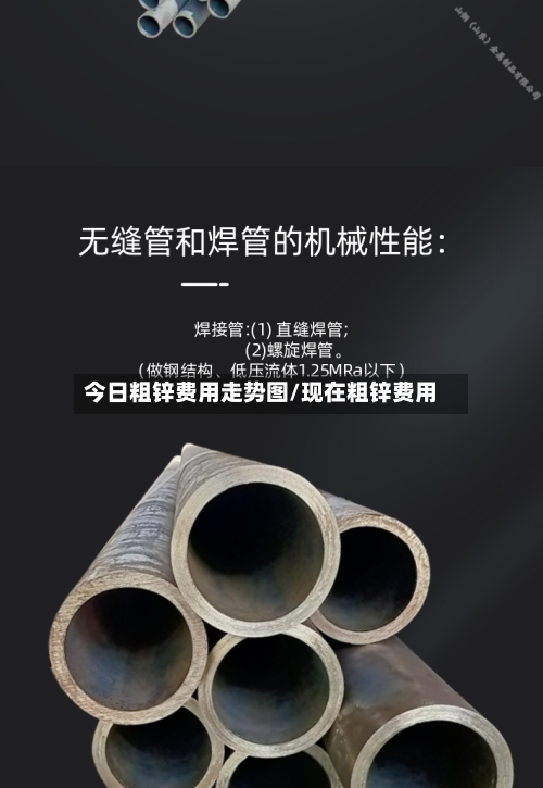今日粗锌费用走势图/现在粗锌费用-第3张图片