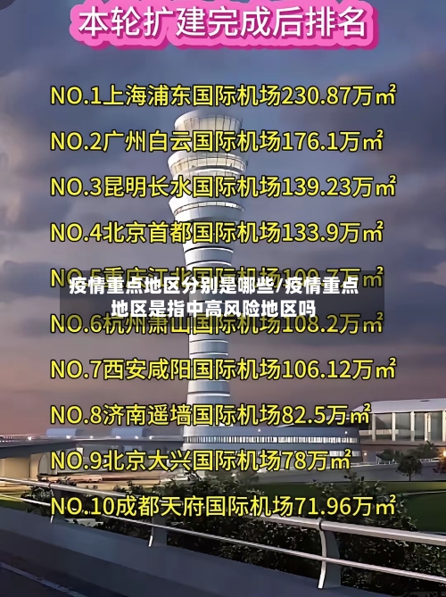 疫情重点地区分别是哪些/疫情重点地区是指中高风险地区吗-第2张图片