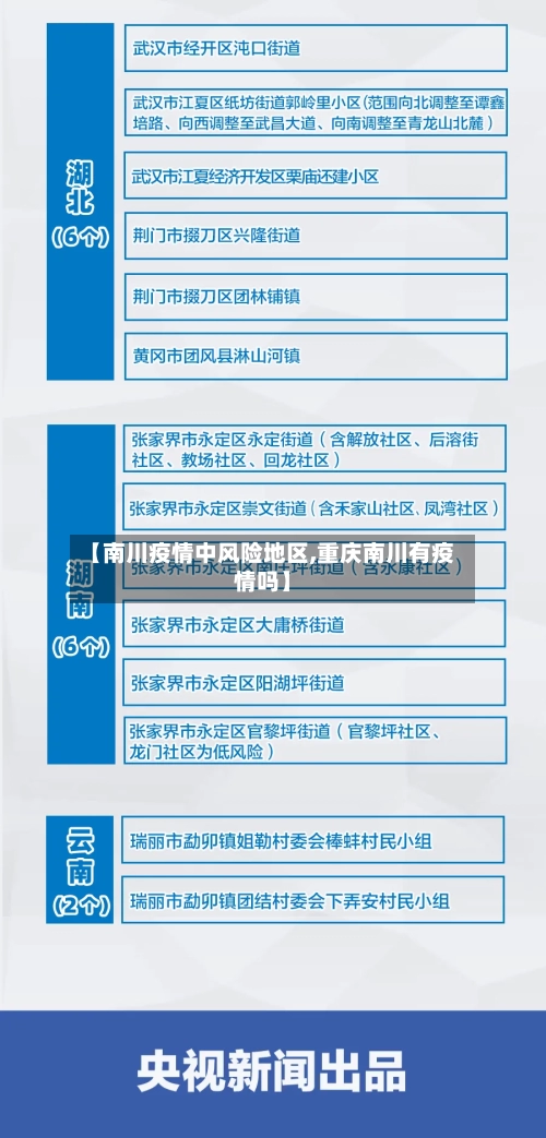 【南川疫情中风险地区,重庆南川有疫情吗】