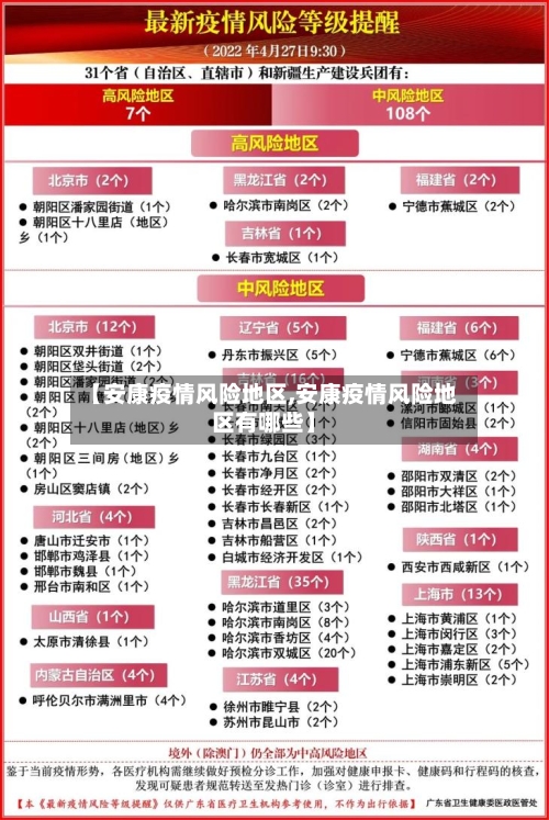 【安康疫情风险地区,安康疫情风险地区有哪些】