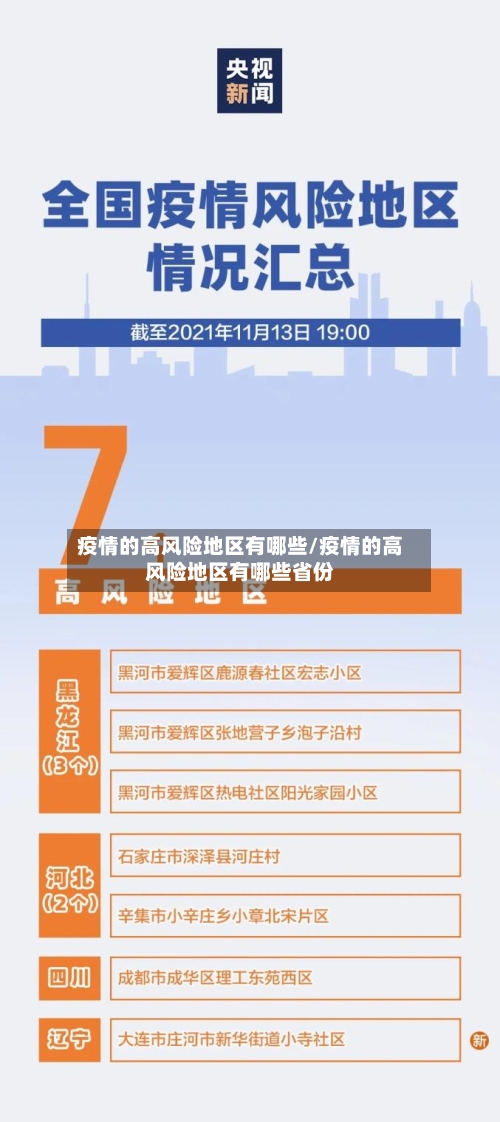 疫情的高风险地区有哪些/疫情的高风险地区有哪些省份
