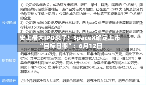 史上最大IPO来了！SpaceX确定上市“目标日期”：6月12日-第1张图片