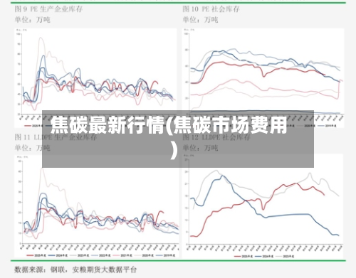 焦碳最新行情(焦碳市场费用)
