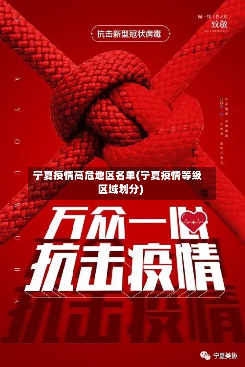 宁夏疫情高危地区名单(宁夏疫情等级区域划分)