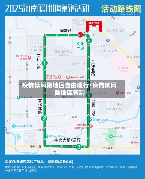 疫情低风险地区自由通行/疫情低风险地区管制
