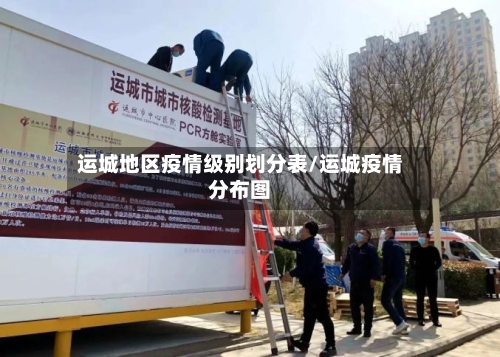 运城地区疫情级别划分表/运城疫情分布图