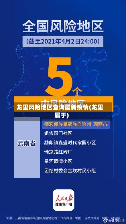 龙里风险地区查询最新疫情(龙里属于)-第2张图片