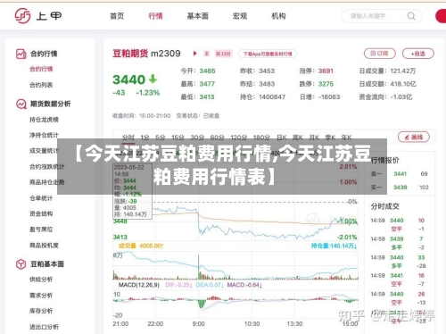 【今天江苏豆粕费用行情,今天江苏豆粕费用行情表】-第3张图片