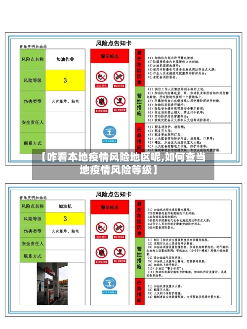 【咋看本地疫情风险地区呢,如何查当地疫情风险等级】