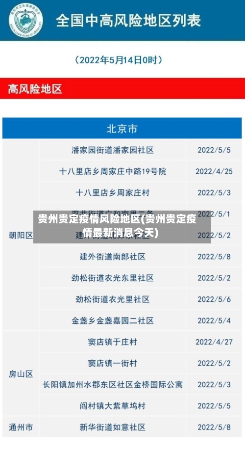 贵州贵定疫情风险地区(贵州贵定疫情最新消息今天)