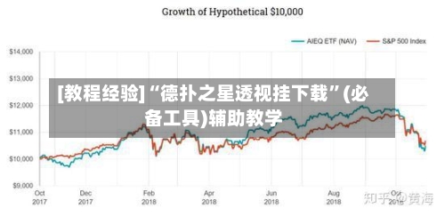 [教程经验]“德扑之星透视挂下载”(必备工具)辅助教学-第3张图片