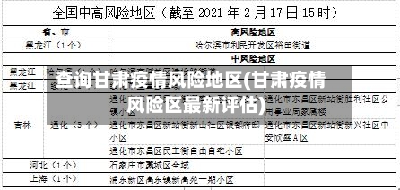 查询甘肃疫情风险地区(甘肃疫情风险区最新评估)-第3张图片